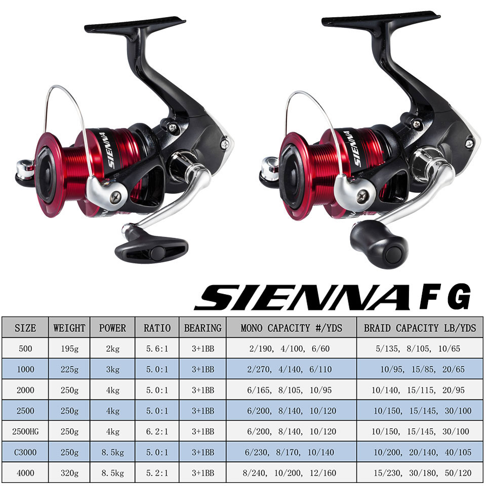 シマノ シエナ スピニング フィッシング リール AR-C  - Kastking Reel Zephyr のレビューと価格