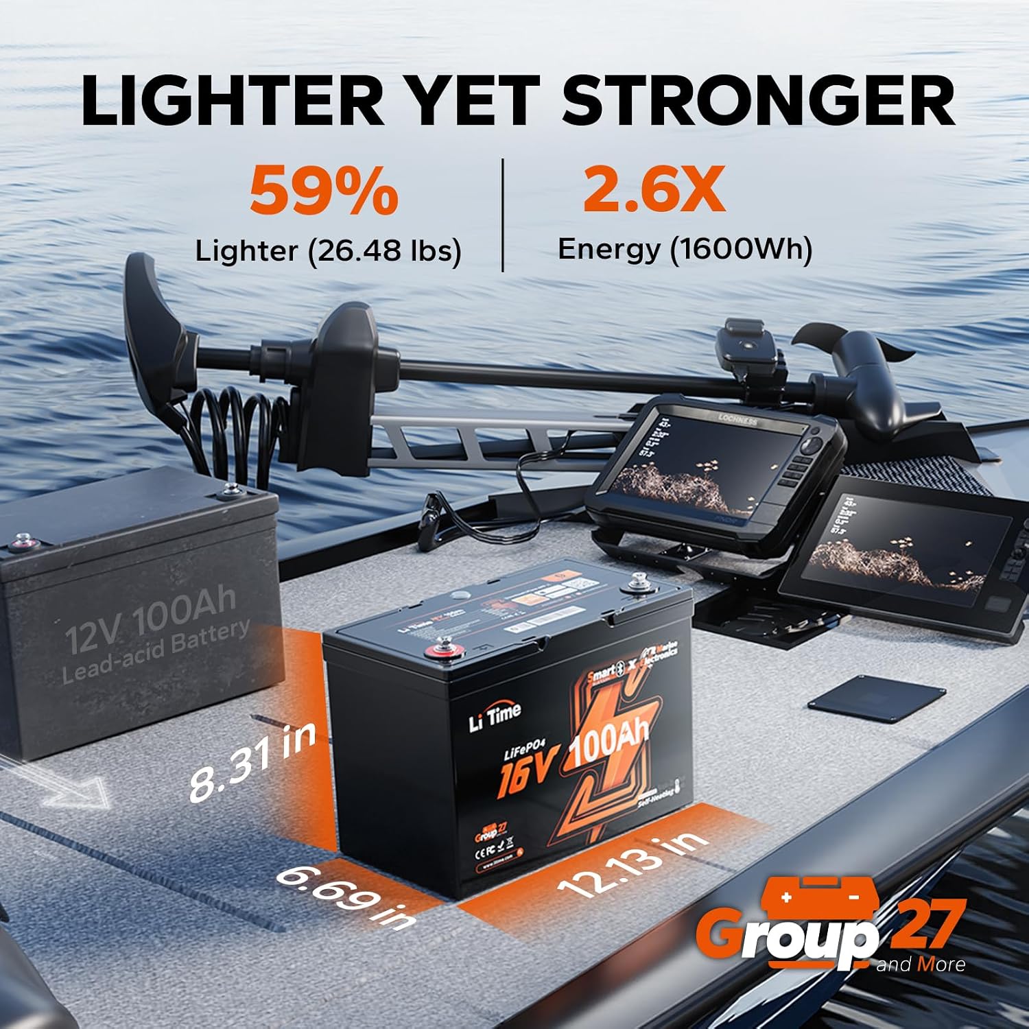 16V 100Ah グループ 27 LiFePO4 バッテリ - Fish Finder Charger のレビューと価格