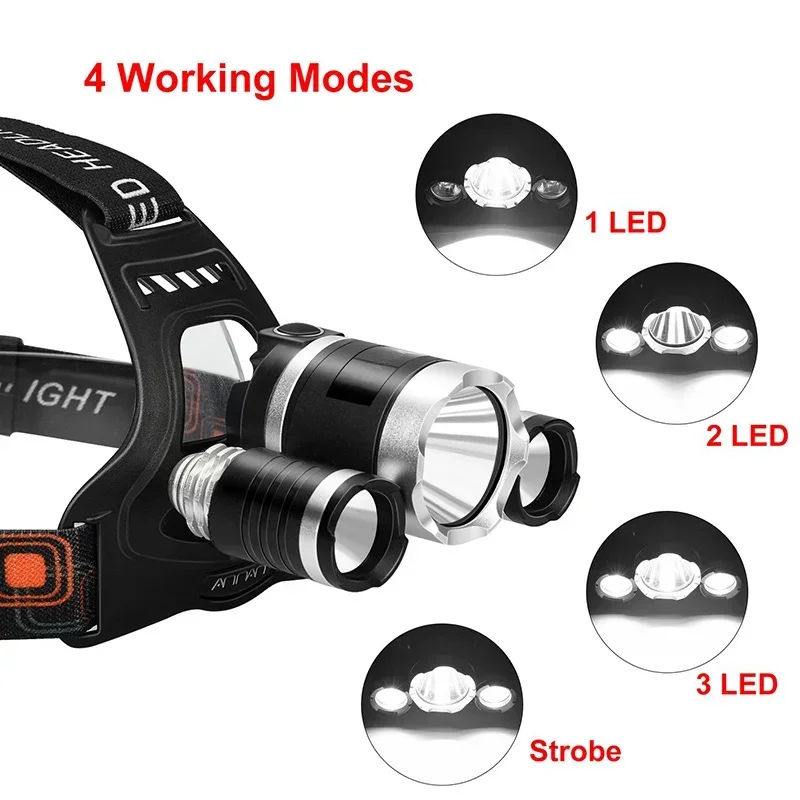 ハイパワー LED ヘッドランプ 18650 充電式バッテリ - Fish Finder Battery のレビューと価格